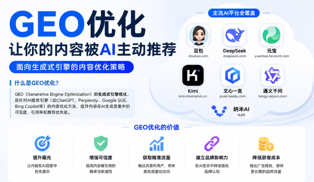 河池GEO与SEO有何相似之处